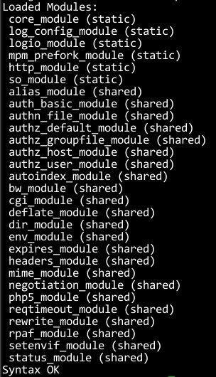 Apache Loaded Modules