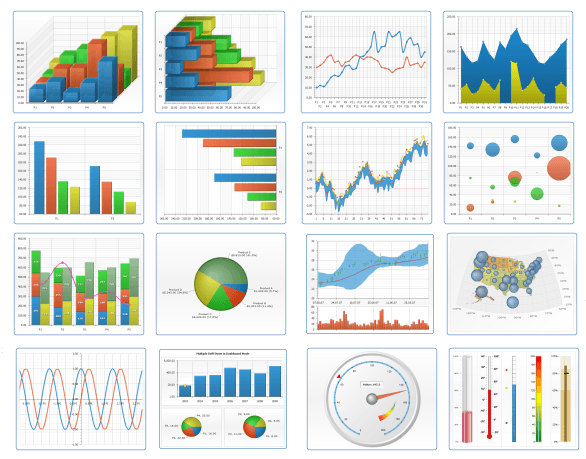 AnyChart Examples