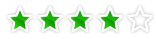 CSS Star Rating Part Deux