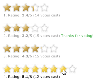 Textpattern AJAX Rating System