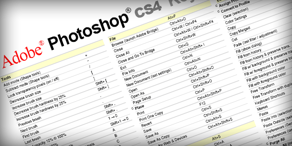 Adobe Photoshop CS4 Keyboard Shortcuts Cheat Sheet