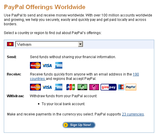 PayPal Offerings Worldwide