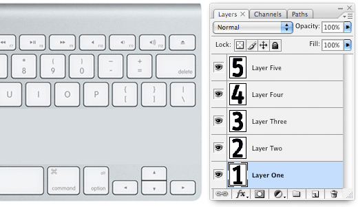 Keyboard Shortcuts for Photoshop's Layers Palette