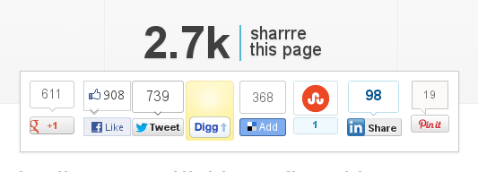 Sharrre - A plugin for sharing buttons