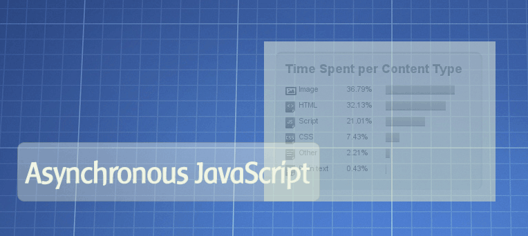 Asynchronous JavaScript