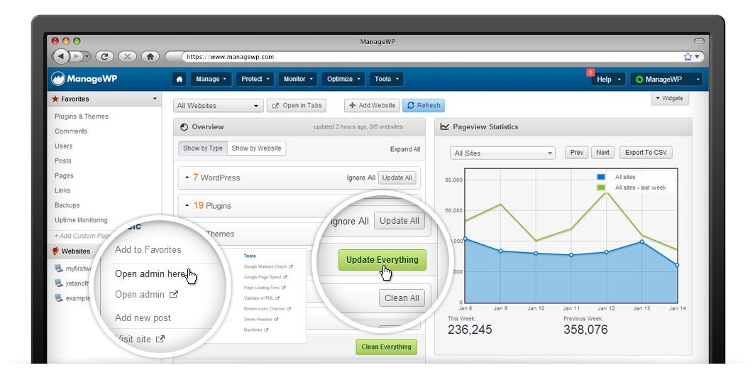 ManageWP Dashboard