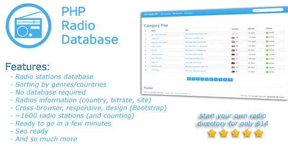 PHP Radio Stations Database