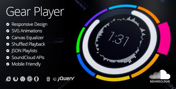 jQuery meter Plugins