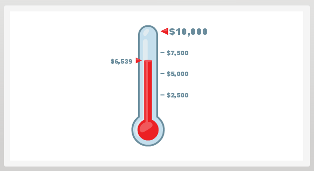 Thermometer Goal Meter