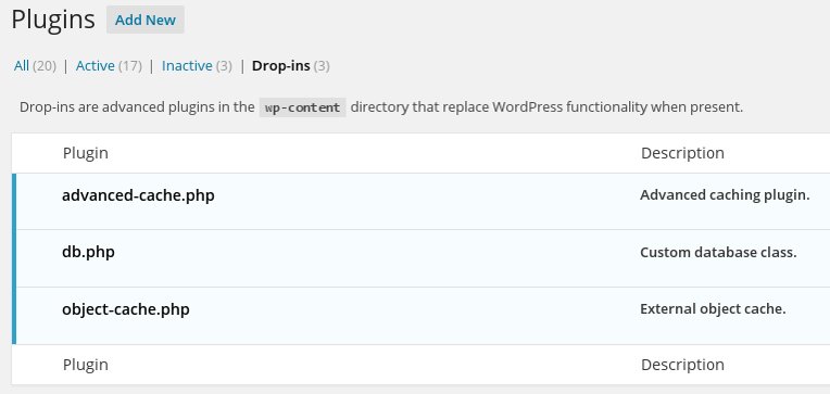 WordPress Drop Ins plugins