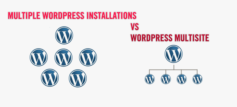 WordPress Multisite vs Multiple WordPress Installations 1 WordPress Multisite vs Multiple WordPress Installations
