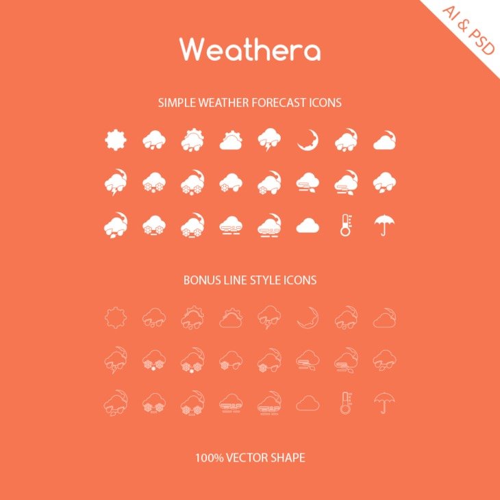 Weathera