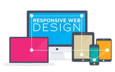 Responsive Design With Mobile First Approach