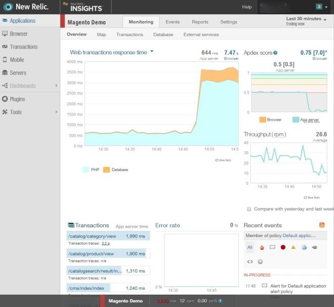 New Relic Overview