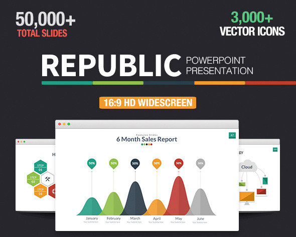 Republic - Multipurpose PowerPoint Template