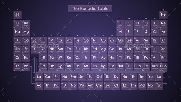 The Periodic Table