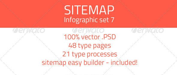 Sitemap Builder