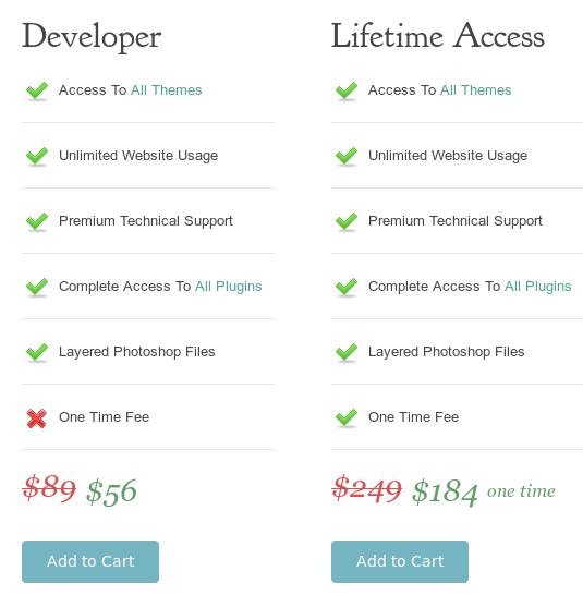 Time of 2016 Summer Deals & Discounts 2 Elegant Themes Upgrade Sales 20% OFF