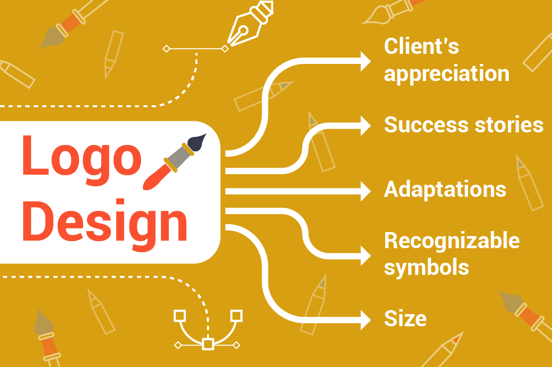 How to create an eye-catching and efficient logo