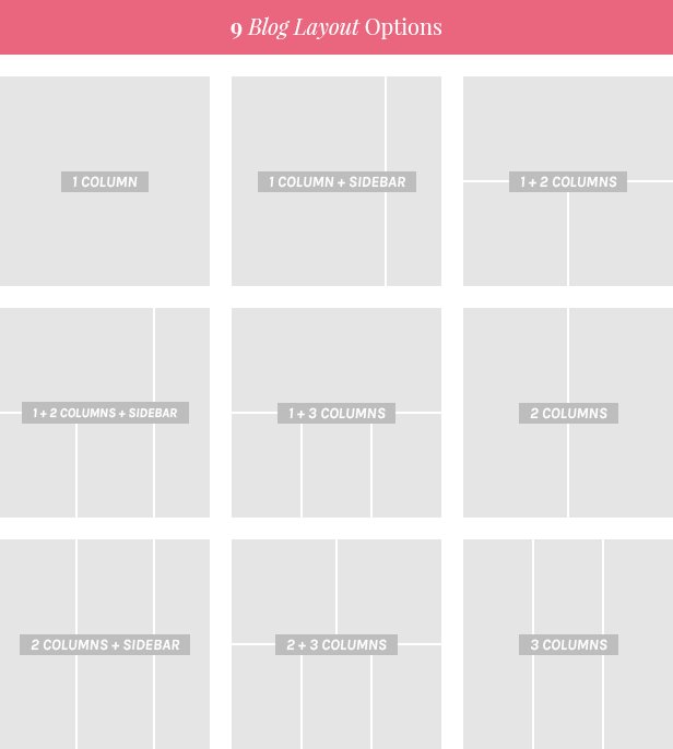 9 blog layout options