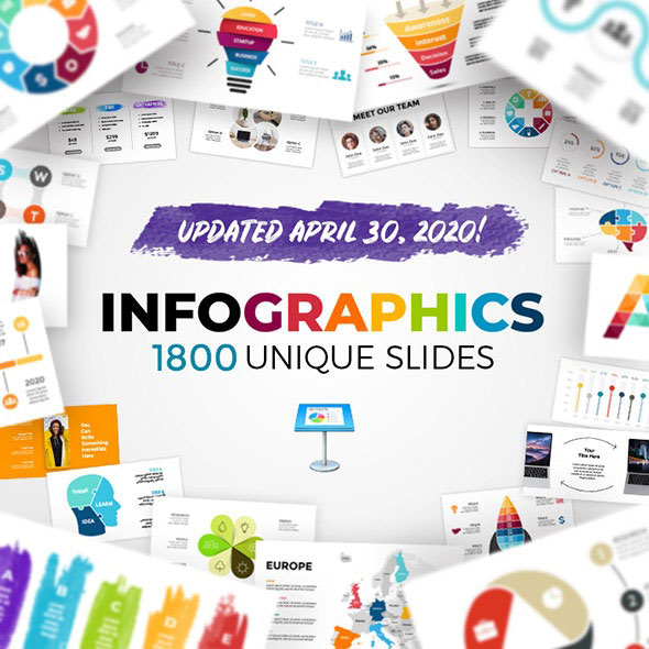 The Biggest Infographics Bundle on the Internet for Keynote