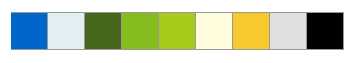 Narga v6.5 color scheme